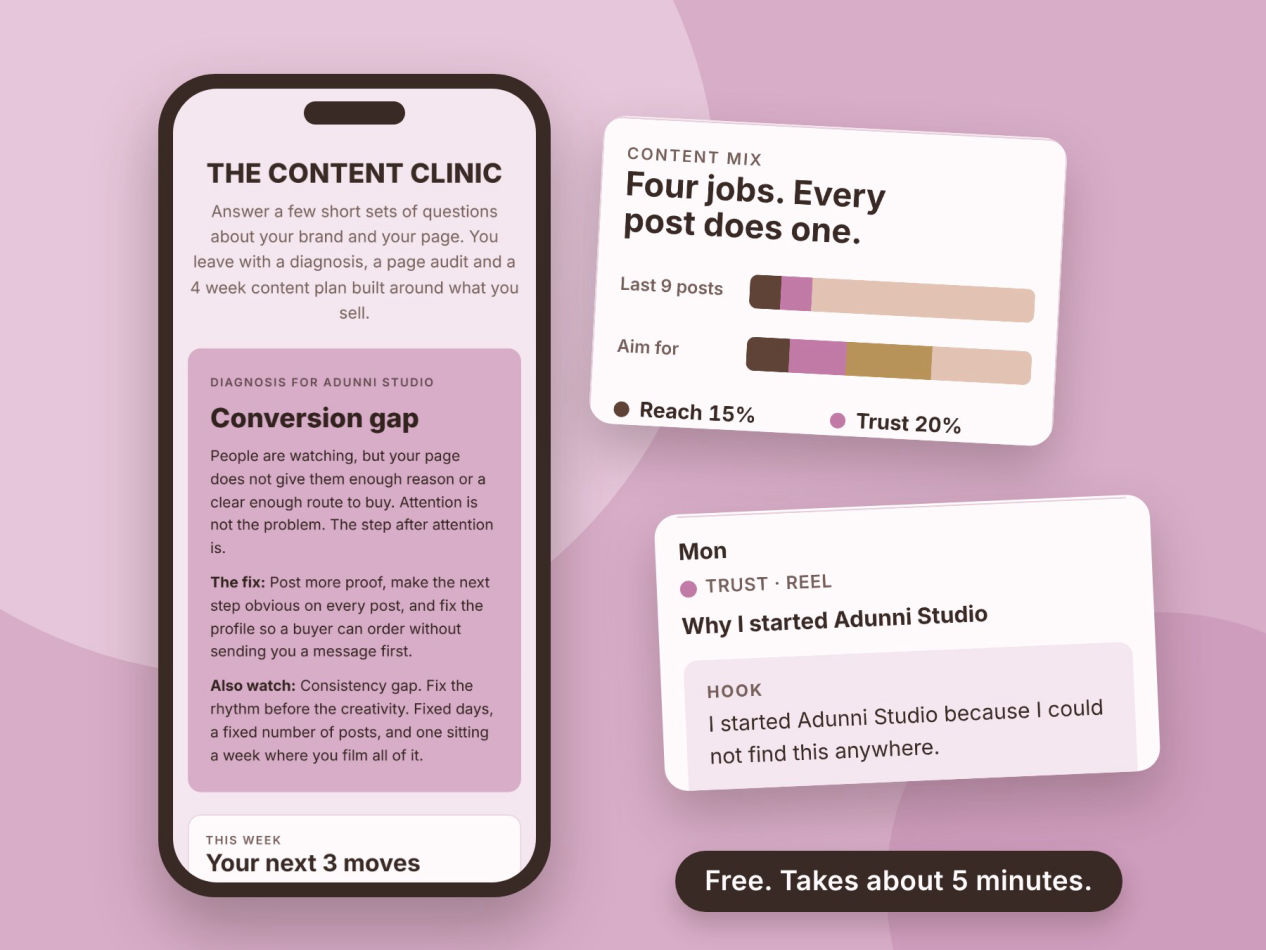 he Content Clinic tool showing a content diagnosis and a 4 week plan